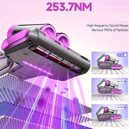 VacuPro™ Portable Handheld Vacuum Cleaner