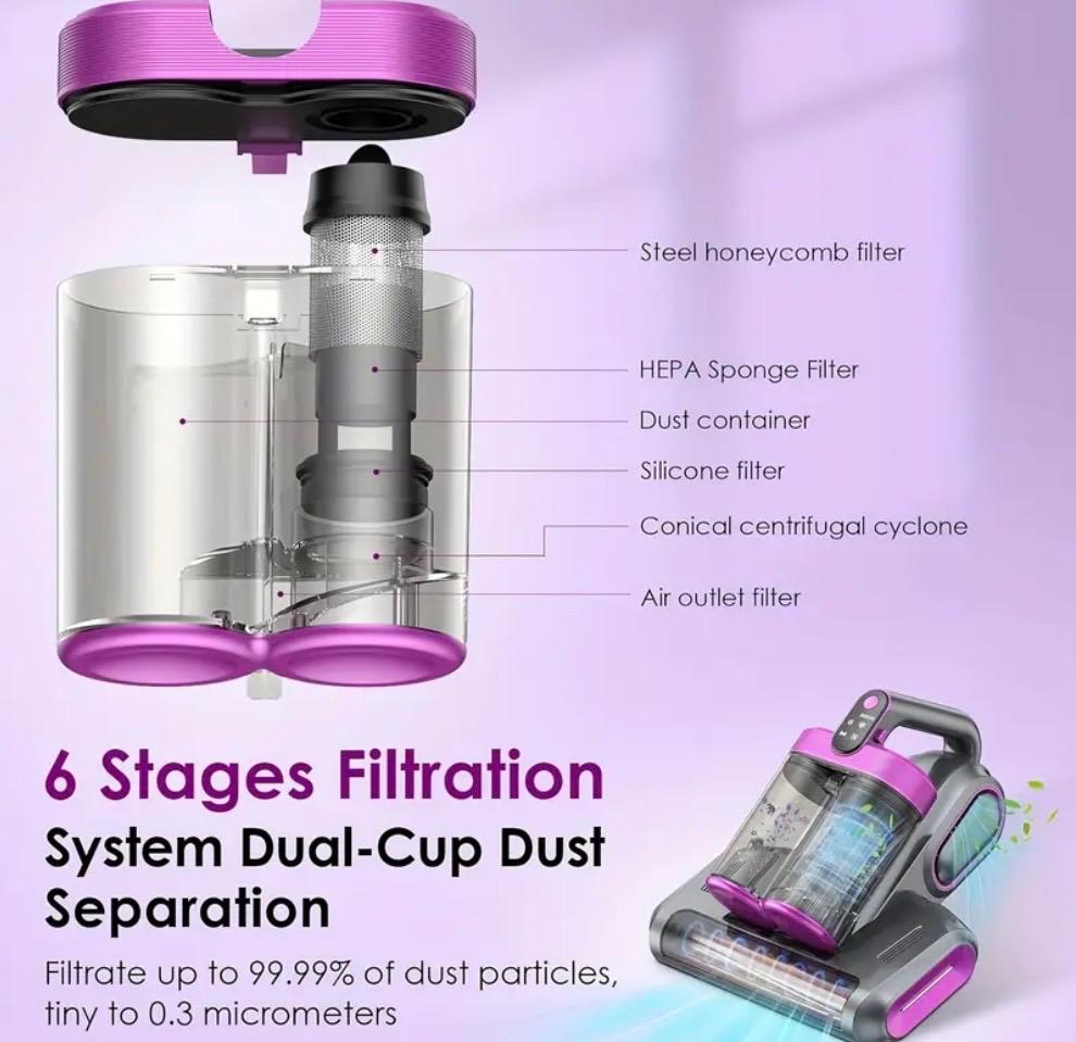 VacuPro™ Portable Handheld Vacuum Cleaner