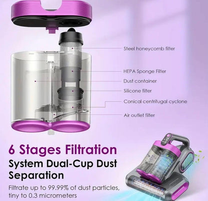 VacuPro™ Portable Handheld Vacuum Cleaner